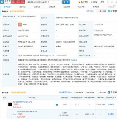 菜鳥成立鄉村物流科技公司，業務版圖擴展至日用百貨與家電銷售